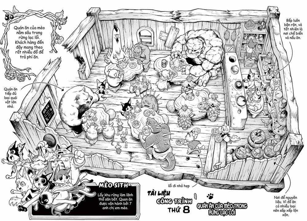 Soara Và Ngôi Nhà Cho Quái Vật Chapter 12 trang 17