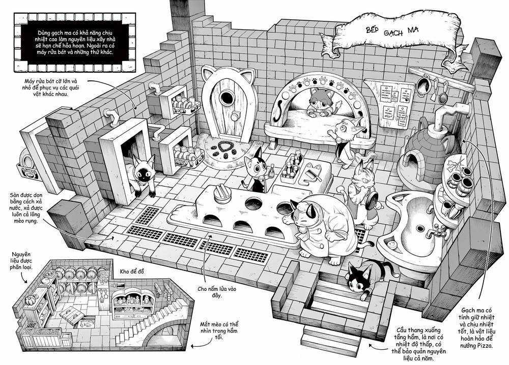 Soara Và Ngôi Nhà Cho Quái Vật Chapter 14 trang 18