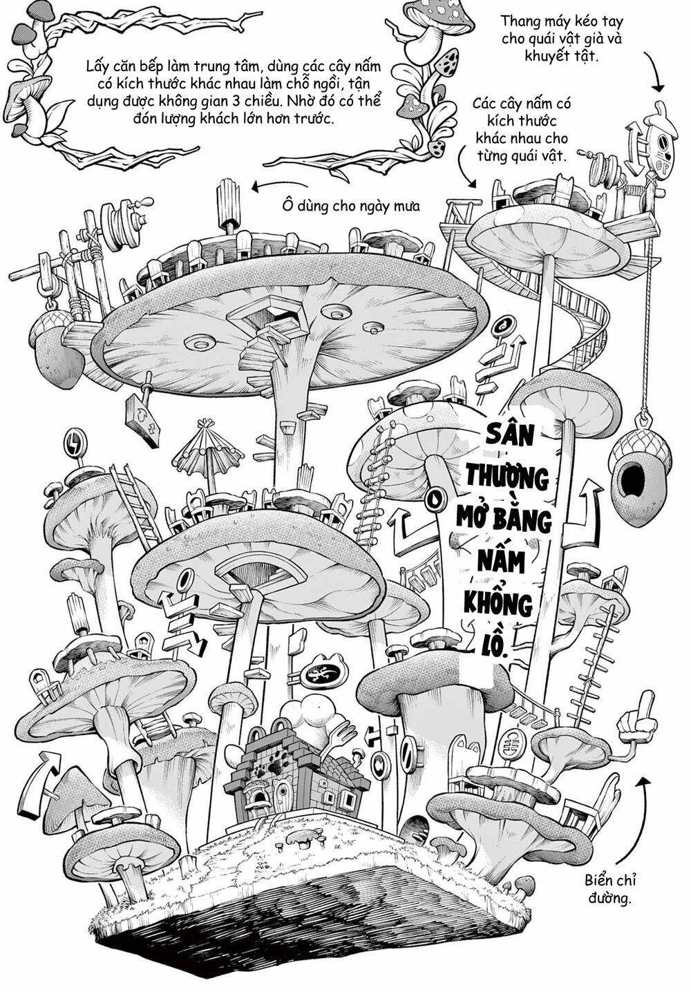 Soara Và Ngôi Nhà Cho Quái Vật Chapter 15 trang 10