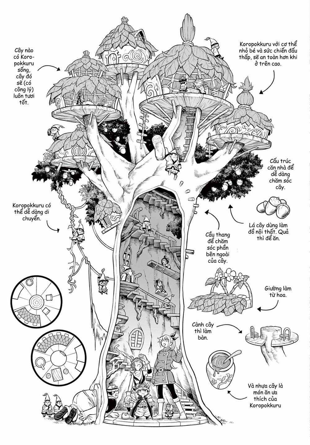 Soara Và Ngôi Nhà Cho Quái Vật Chapter 17 trang 11