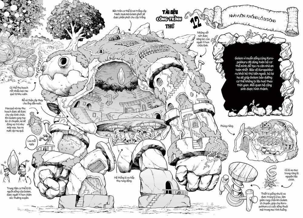 Soara Và Ngôi Nhà Cho Quái Vật Chapter 18 trang 29