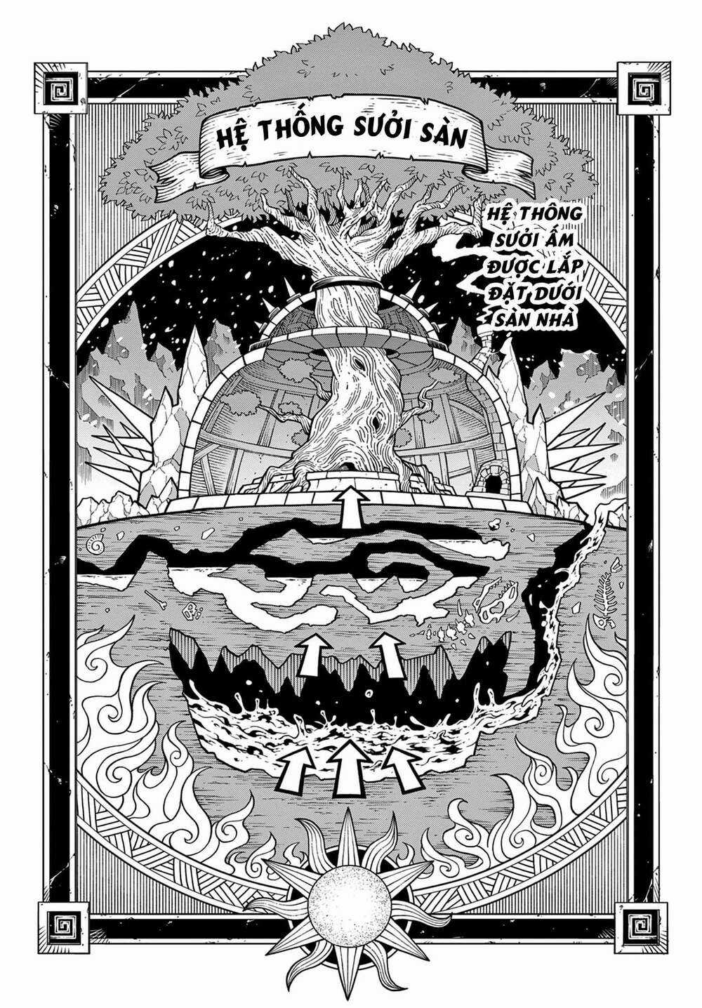 Soara Và Ngôi Nhà Cho Quái Vật Chapter 2 trang 25