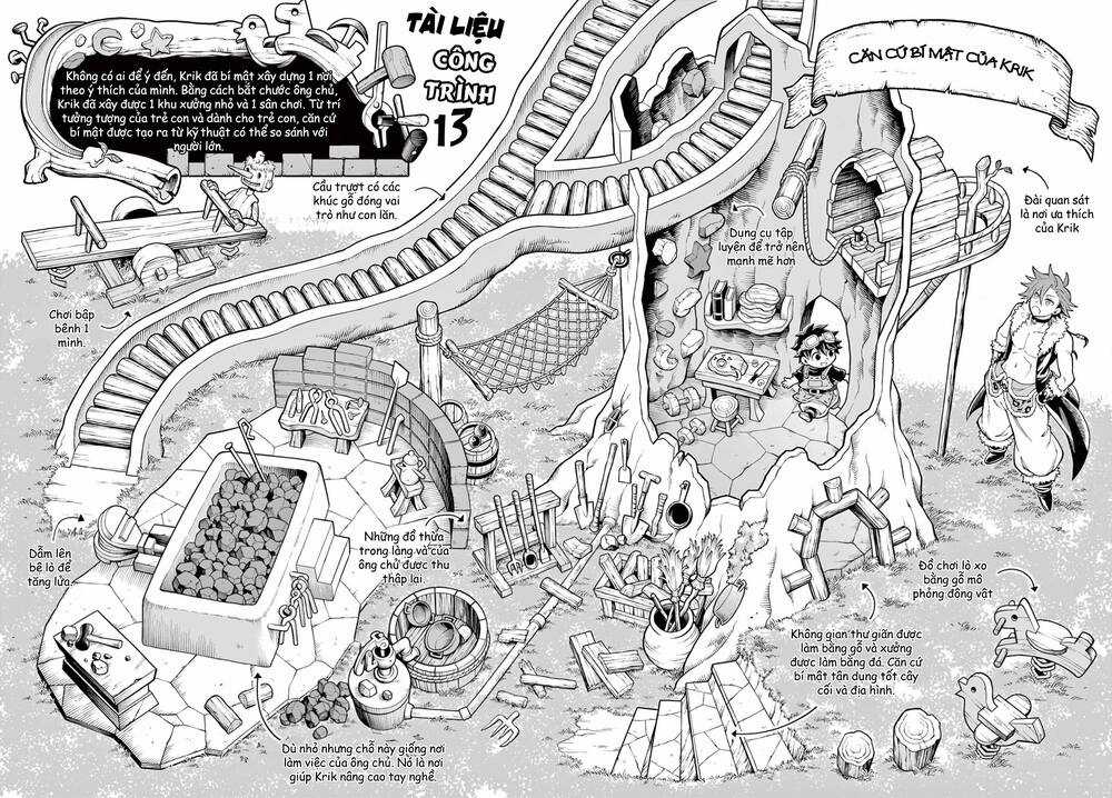 Soara Và Ngôi Nhà Cho Quái Vật Chapter 21 trang 33