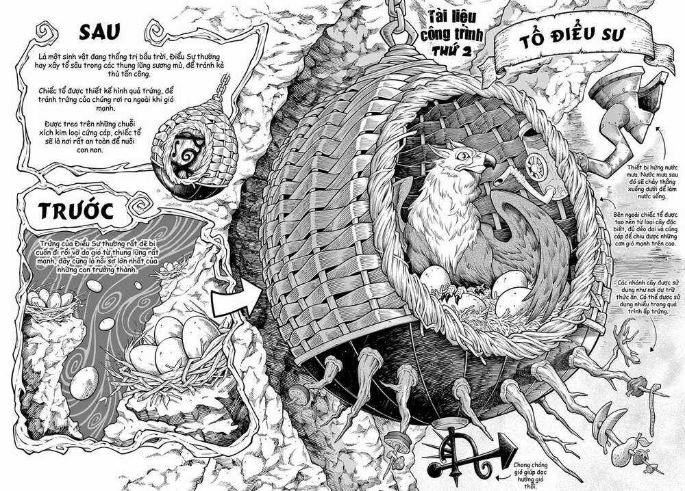 Soara Và Ngôi Nhà Cho Quái Vật Chapter 3 trang 3