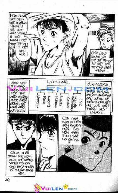 Sôi động cầu trường full 17 tập Chapter 6 trang 79