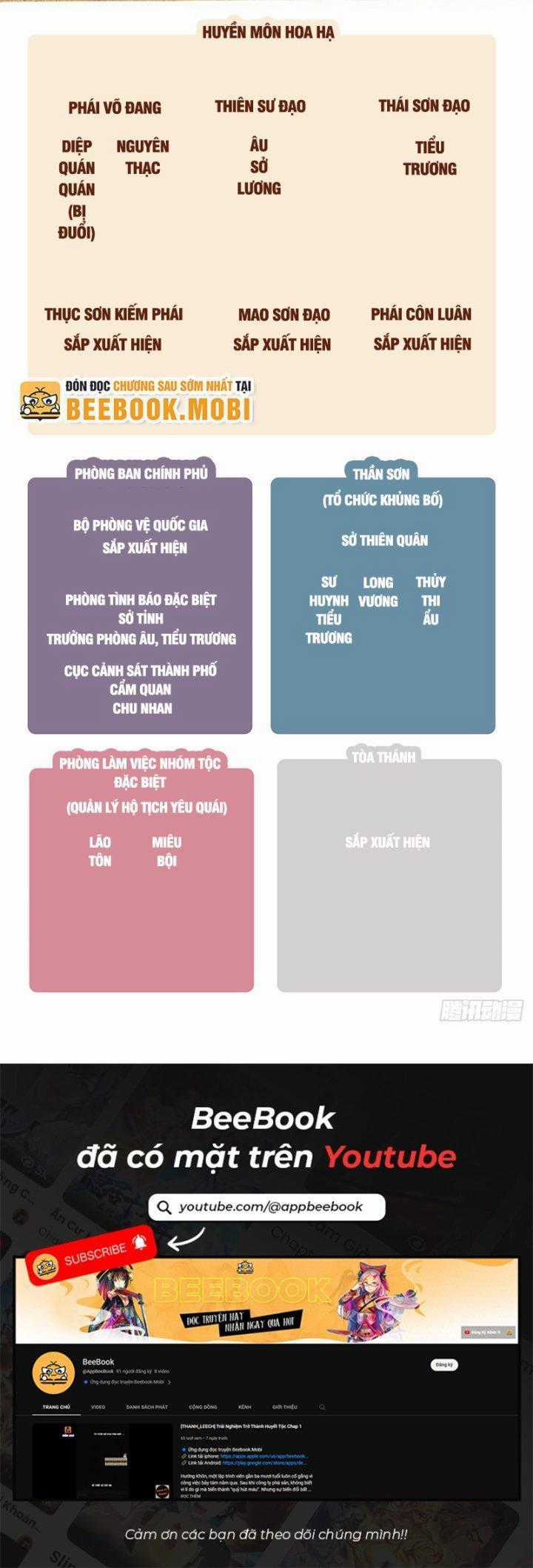 Sơn Thượng Chi Nhân Chapter 20 trang 29