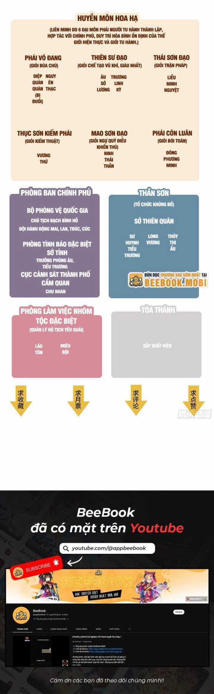 Sơn Thượng Chi Nhân Chapter 21 trang 24