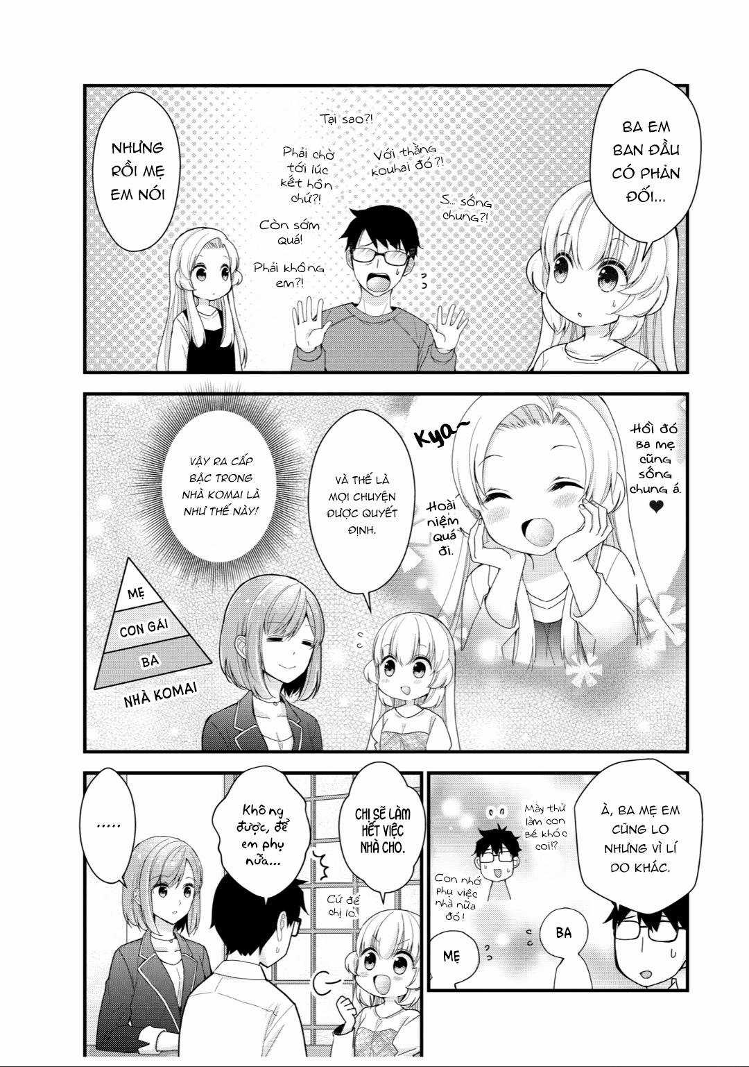 Sống chung với Senpai kiêm bạn gái nhỏ nhắn của tôi [END] Chapter 1 trang 6