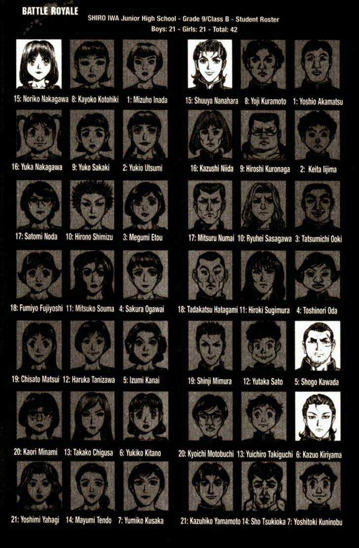 Sống Còn - Trò Chơi Sinh Tử Chapter 103 trang 25