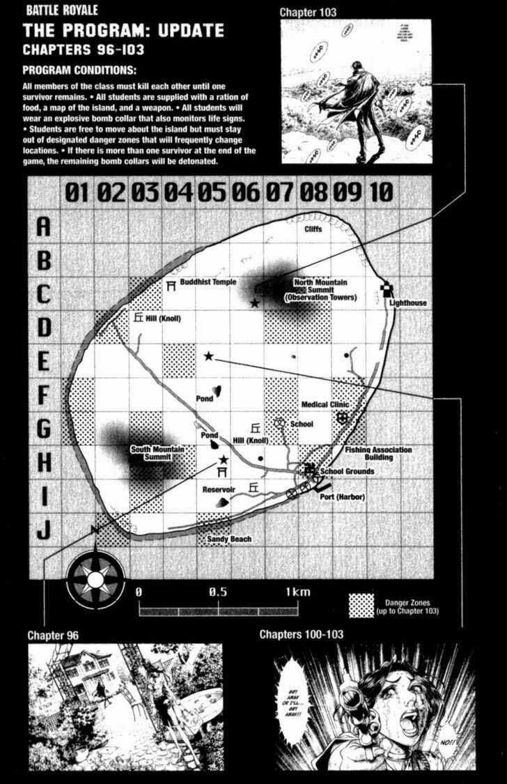 Sống Còn - Trò Chơi Sinh Tử Chapter 103 trang 26