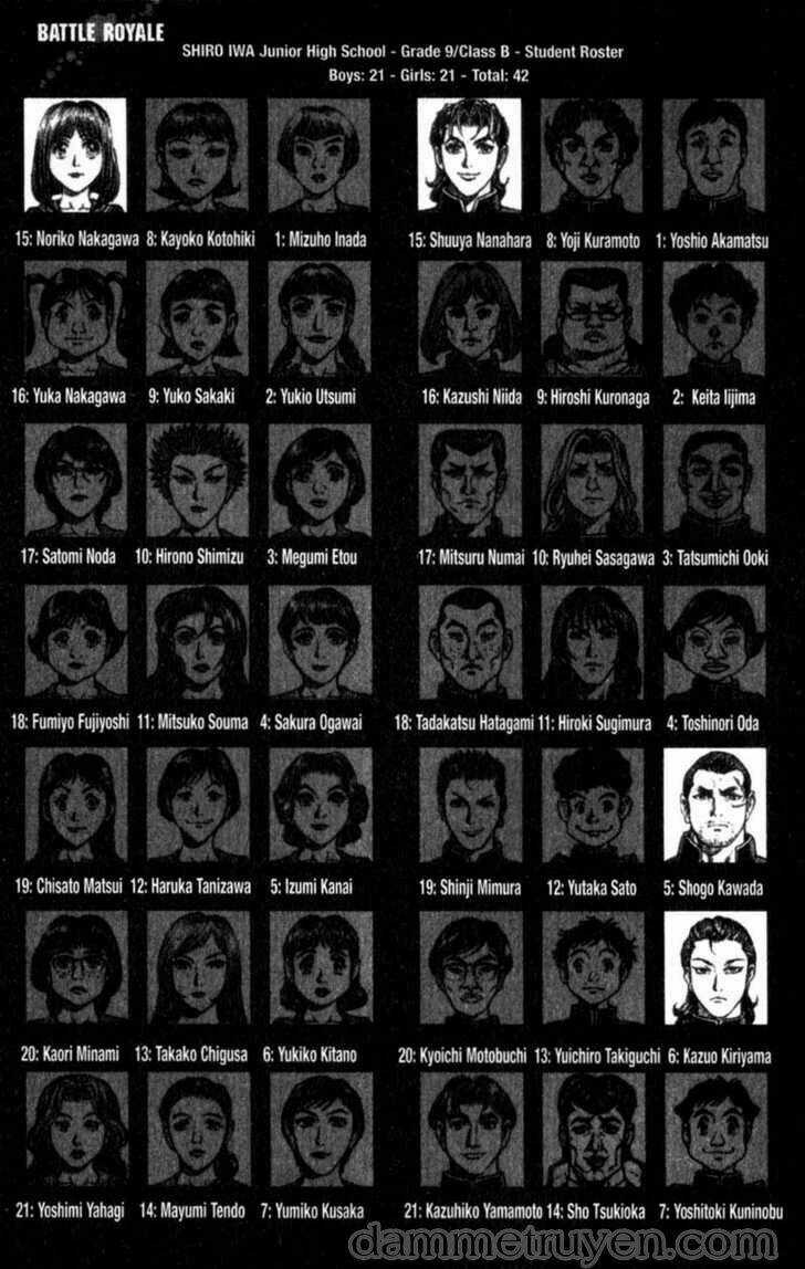 Sống Còn - Trò Chơi Sinh Tử Chapter 111 trang 20