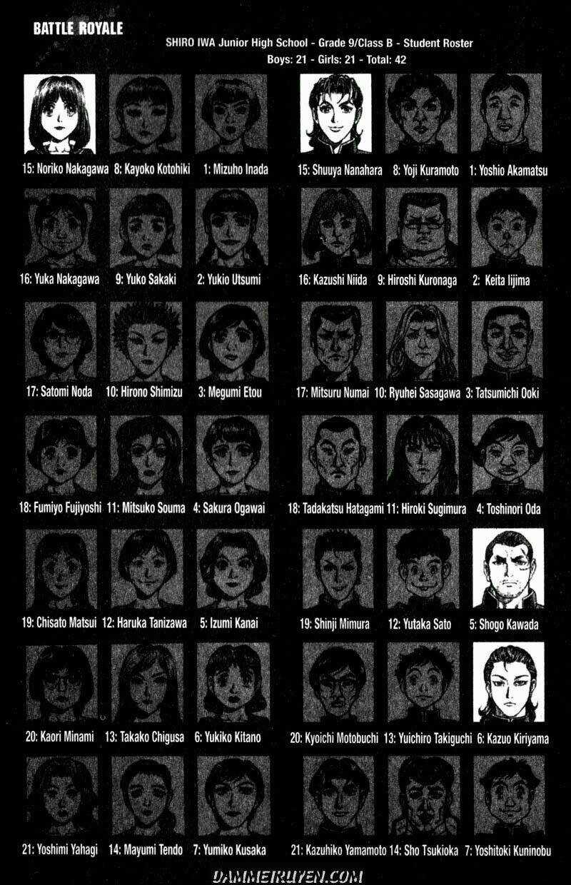 Sống Còn - Trò Chơi Sinh Tử Chapter 112 trang 22