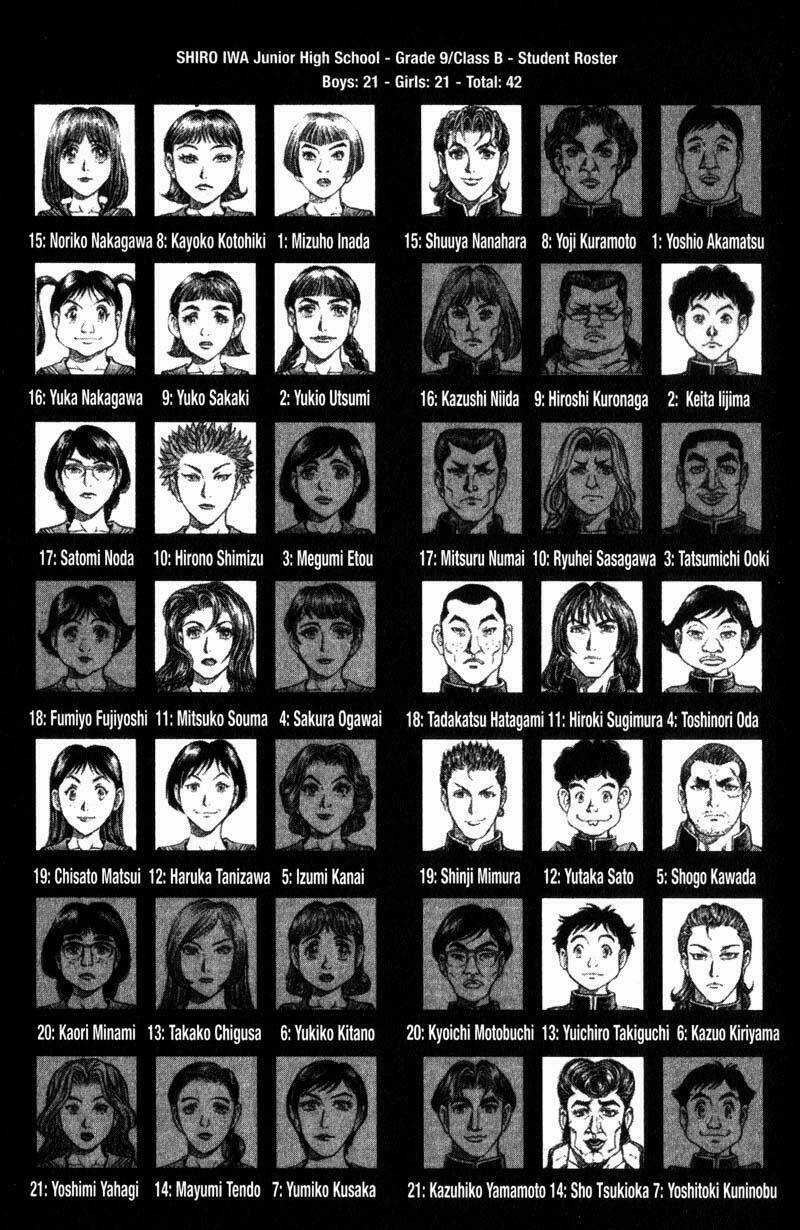 Sống Còn - Trò Chơi Sinh Tử Chapter 32 trang 19