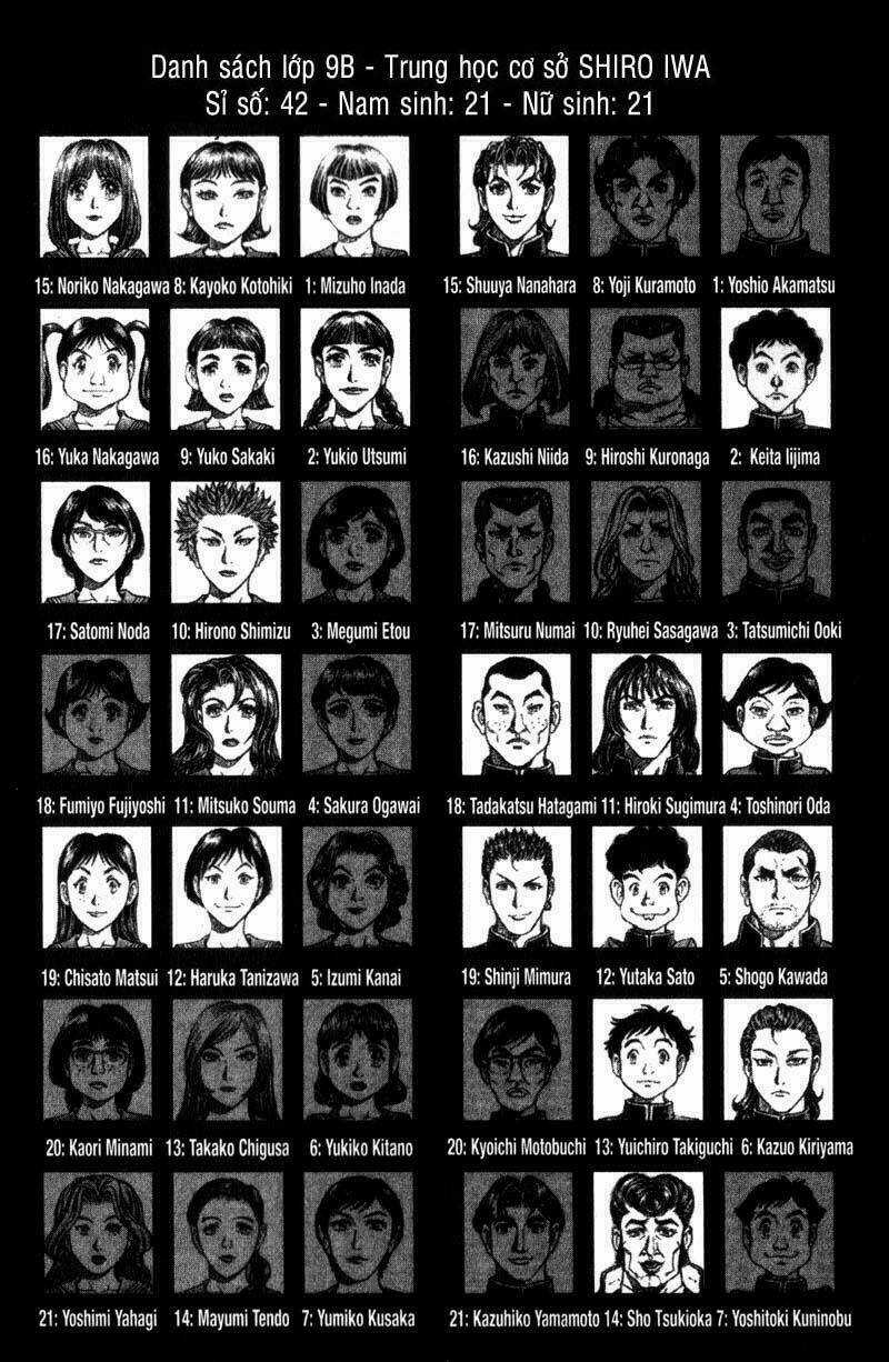 Sống Còn - Trò Chơi Sinh Tử Chapter 33 trang 7