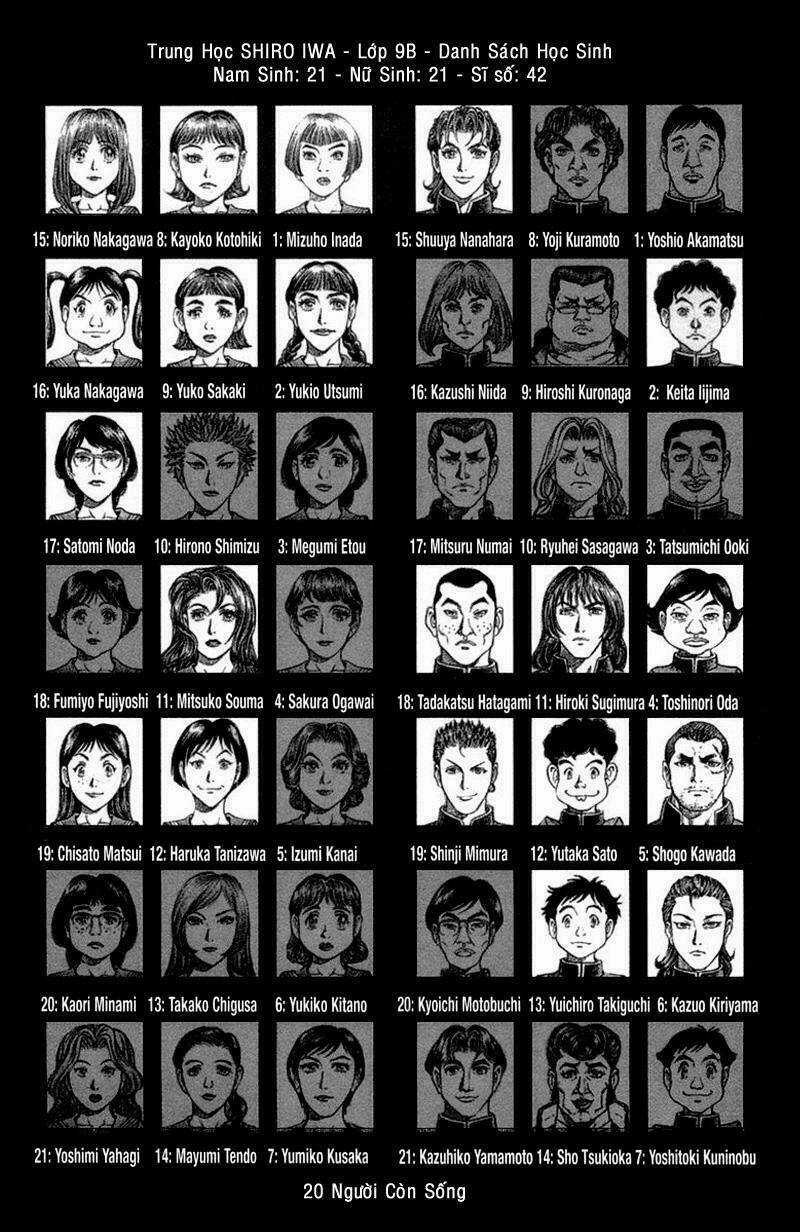 Sống Còn - Trò Chơi Sinh Tử Chapter 47 trang 22