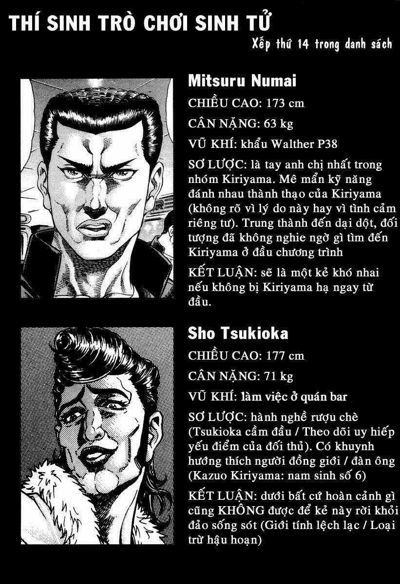 Sống Còn - Trò Chơi Sinh Tử Chapter 53 trang 0