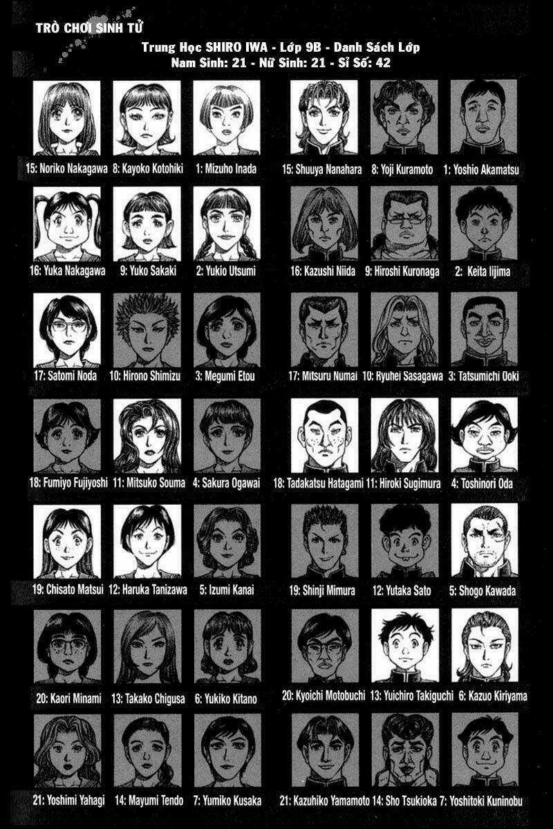 Sống Còn - Trò Chơi Sinh Tử Chapter 55 trang 22