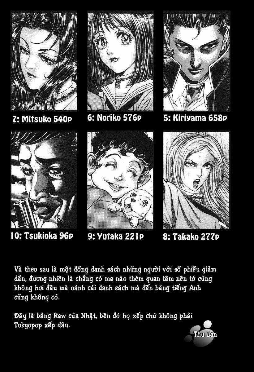 Sống Còn - Trò Chơi Sinh Tử Chapter 55 trang 25