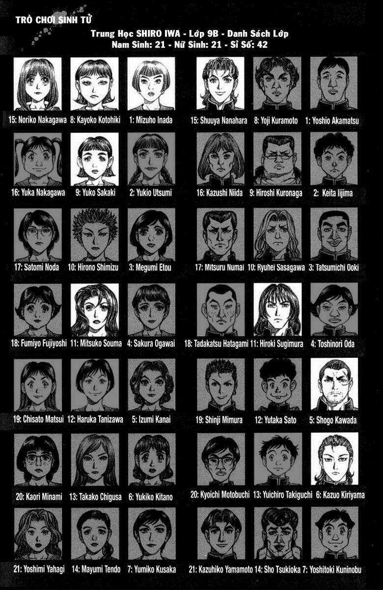 Sống Còn - Trò Chơi Sinh Tử Chapter 71 trang 19