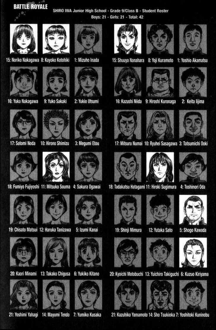 Sống Còn - Trò Chơi Sinh Tử Chapter 79 trang 21