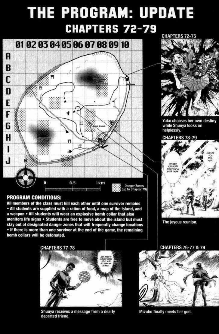 Sống Còn - Trò Chơi Sinh Tử Chapter 79 trang 22