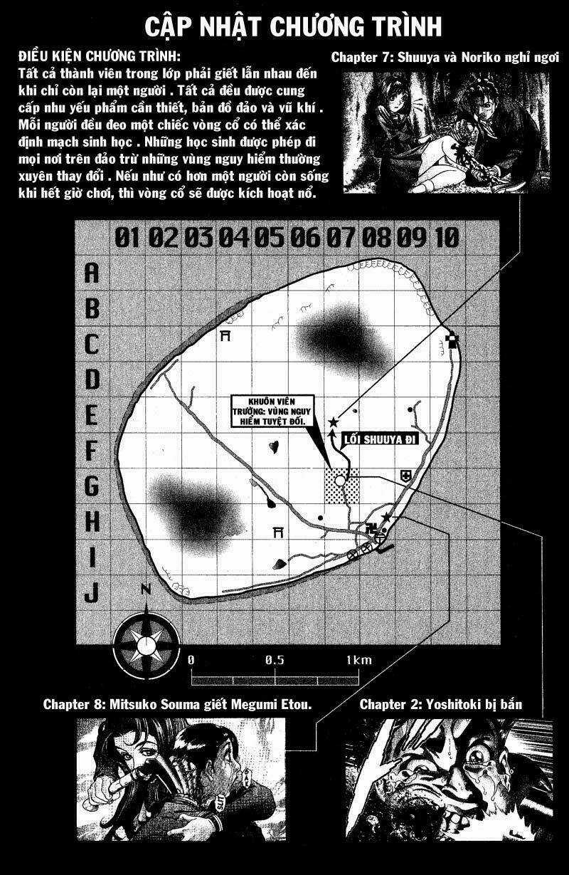Sống Còn - Trò Chơi Sinh Tử Chapter 8 trang 26