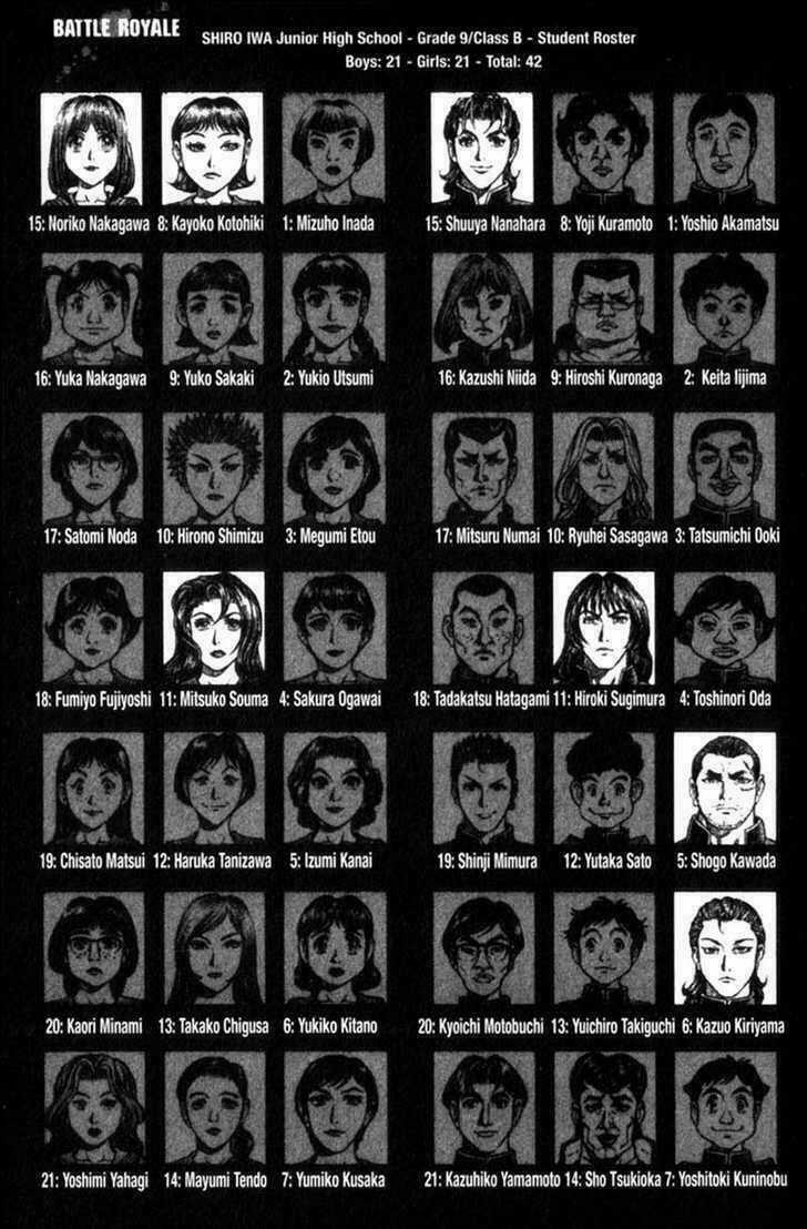 Sống Còn - Trò Chơi Sinh Tử Chapter 87 trang 20