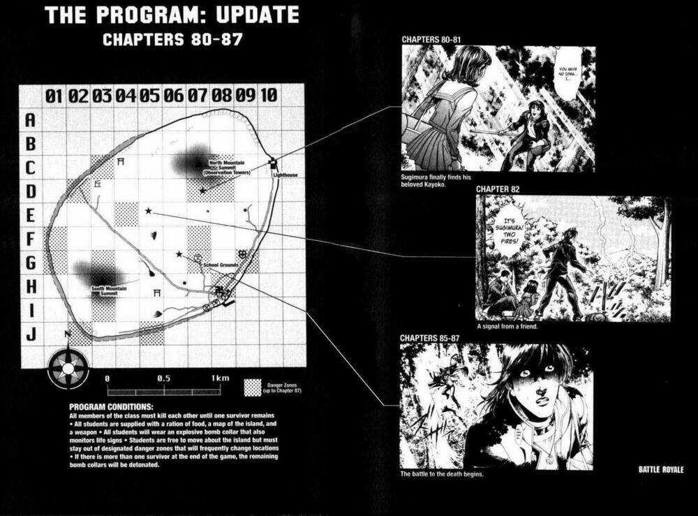 Sống Còn - Trò Chơi Sinh Tử Chapter 87 trang 21