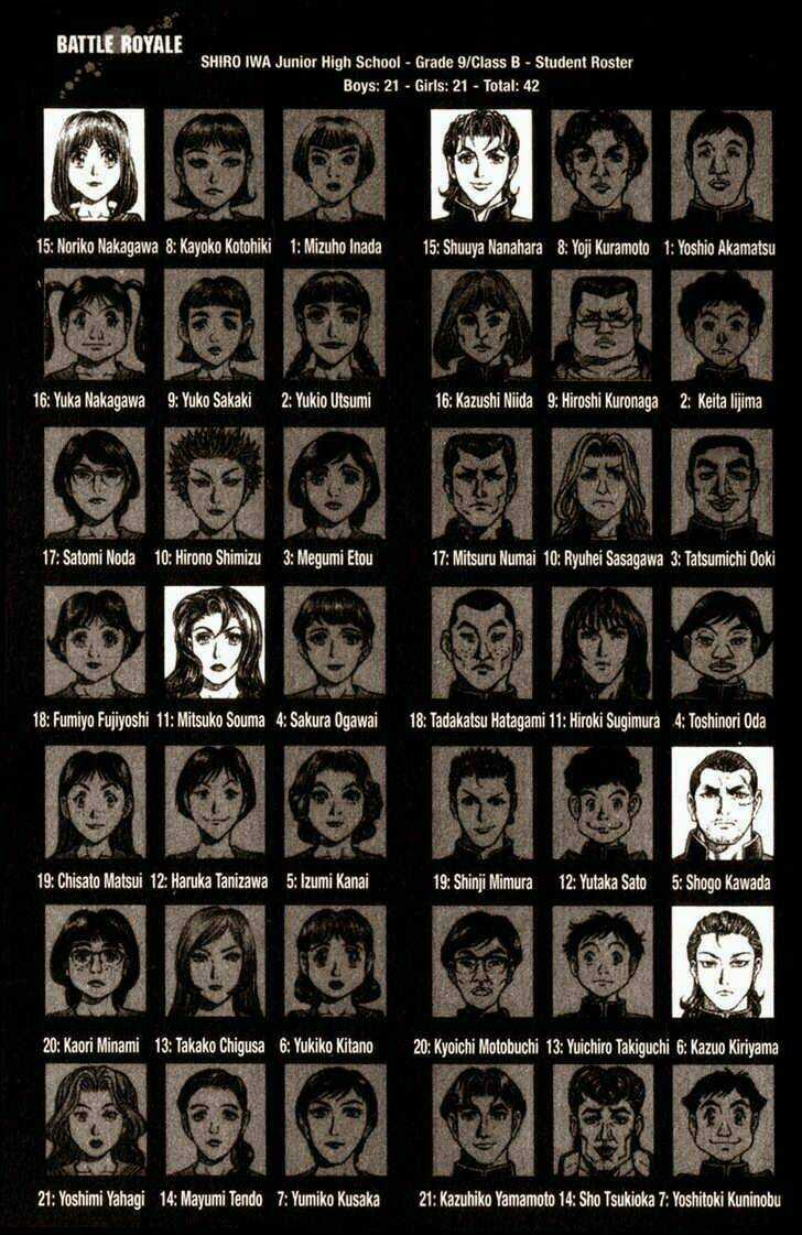 Sống Còn - Trò Chơi Sinh Tử Chapter 95 trang 20