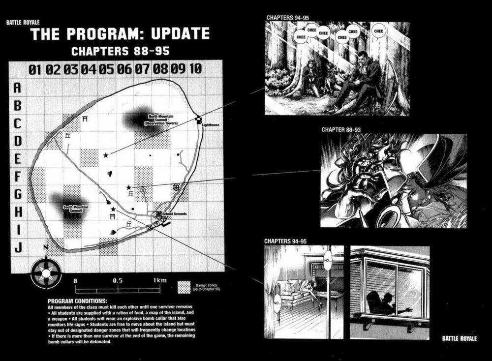 Sống Còn - Trò Chơi Sinh Tử Chapter 95 trang 21