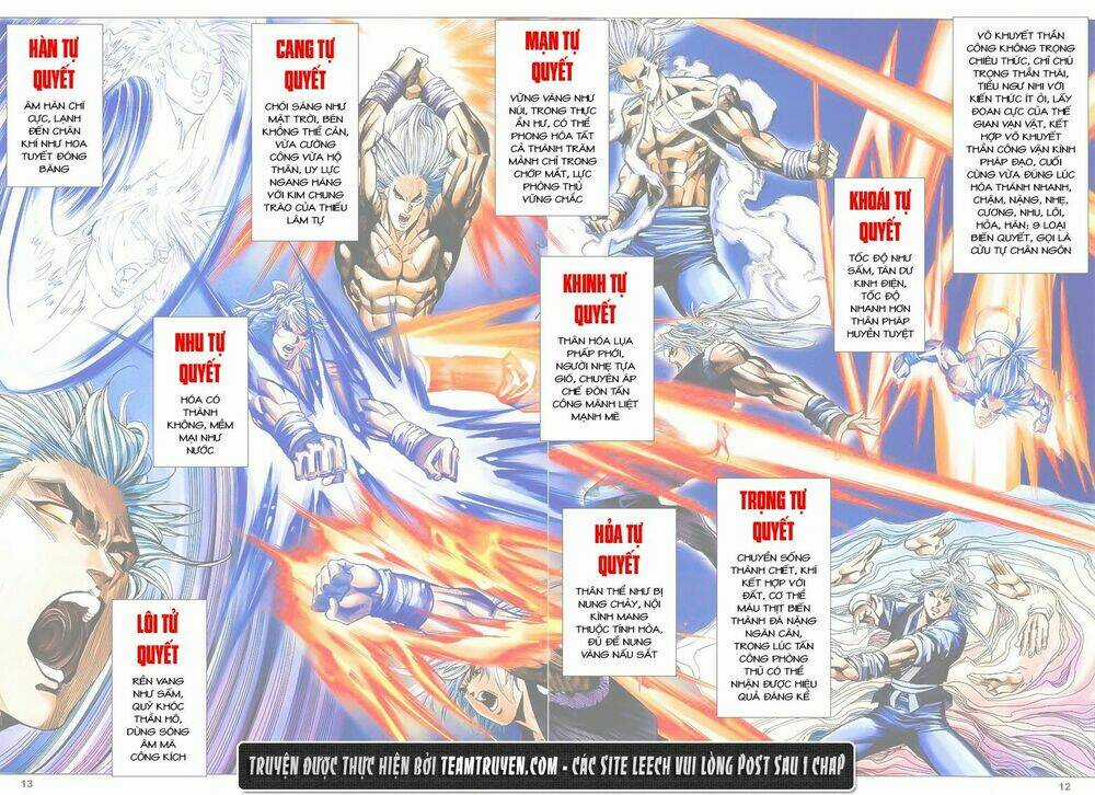 Song Hùng Kỳ Hiệp Chapter 201 trang 11