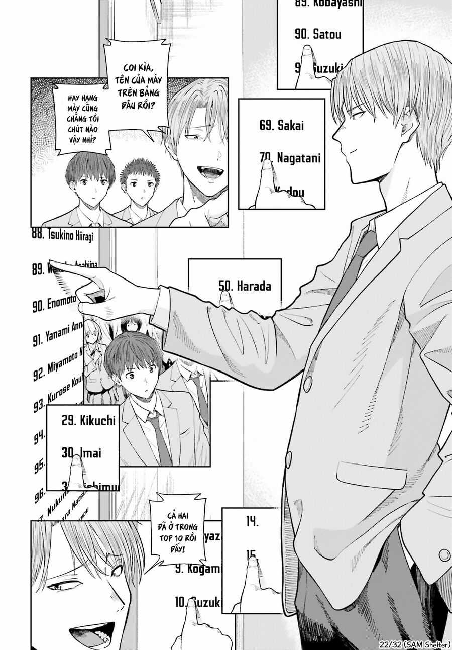 Sống Lại Tuổi Thanh Xuân: Cuộc Sống Thứ Hai Bên Thiếu Nữ Tựa Thiên Thần Chapter 18 trang 21