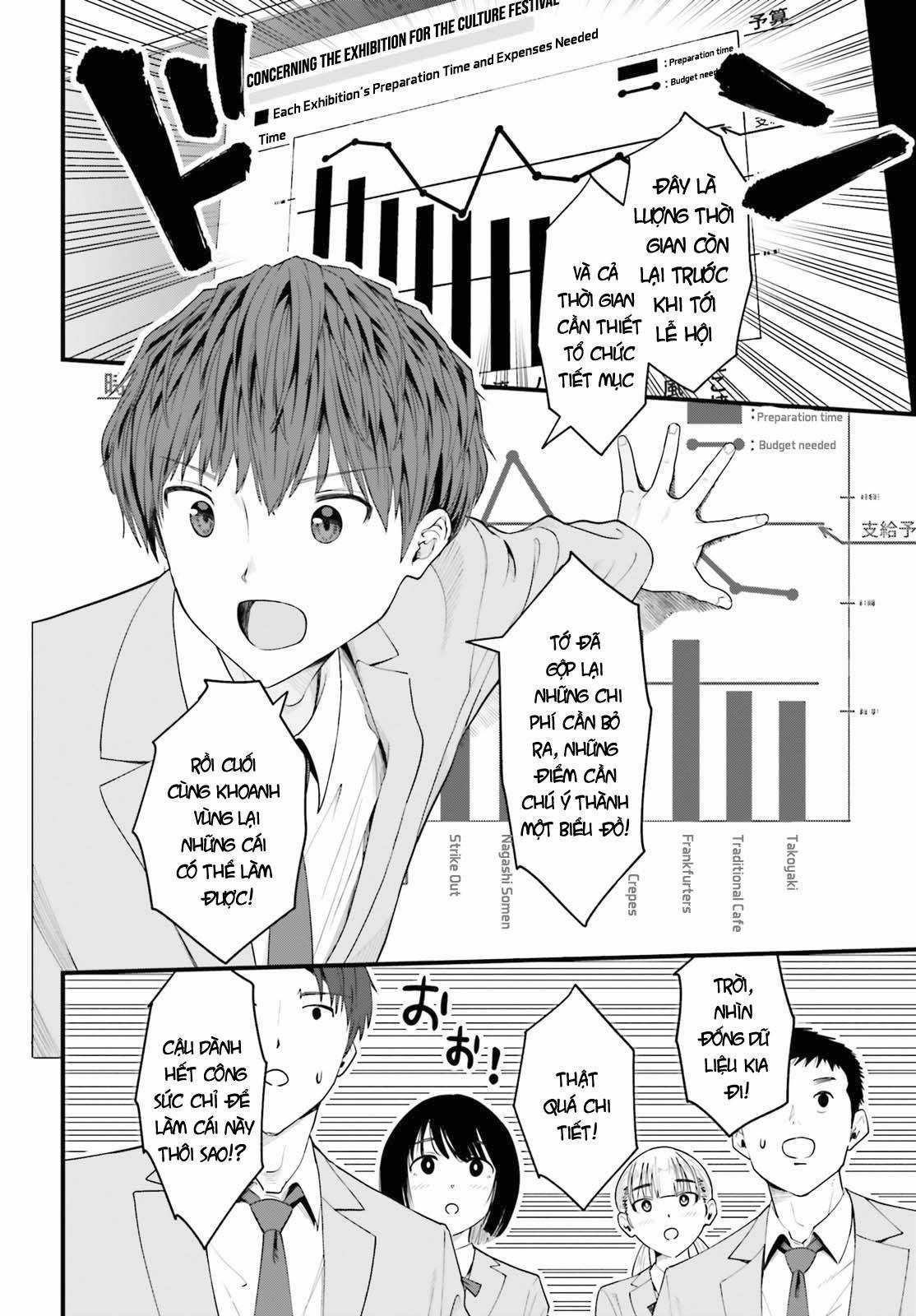 Sống Lại Tuổi Thanh Xuân: Cuộc Sống Thứ Hai Bên Thiếu Nữ Tựa Thiên Thần Chapter 8 trang 7