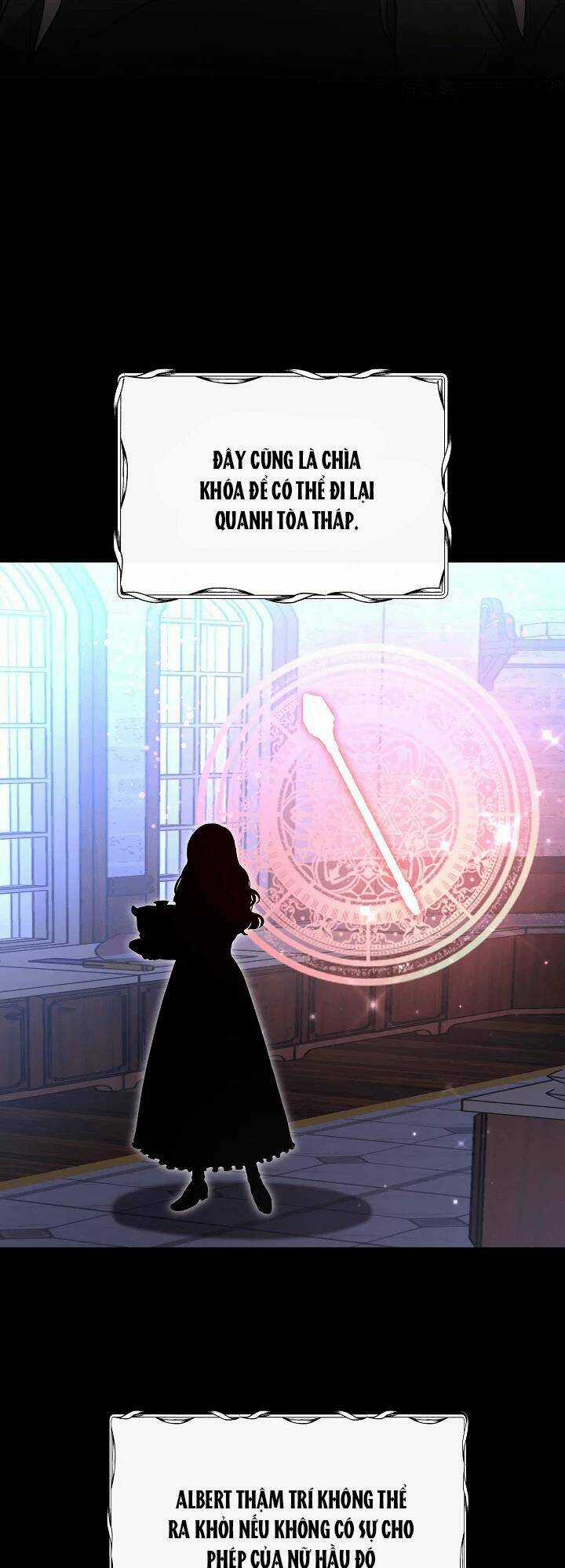 Sống Như Hầu Nữ Bị Giam Cầm Chapter 1 trang 38