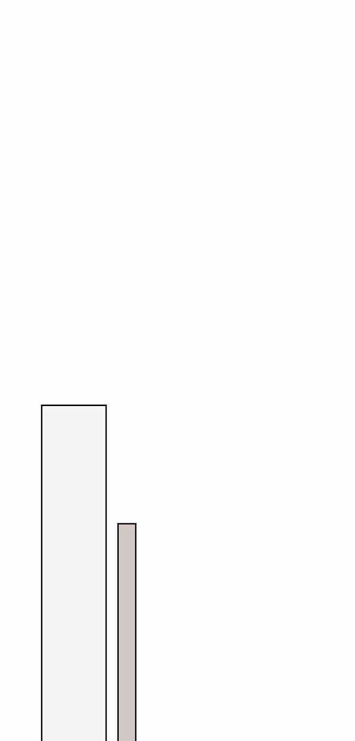 Sống Như Một Diễn Viên Chapter 109 trang 67