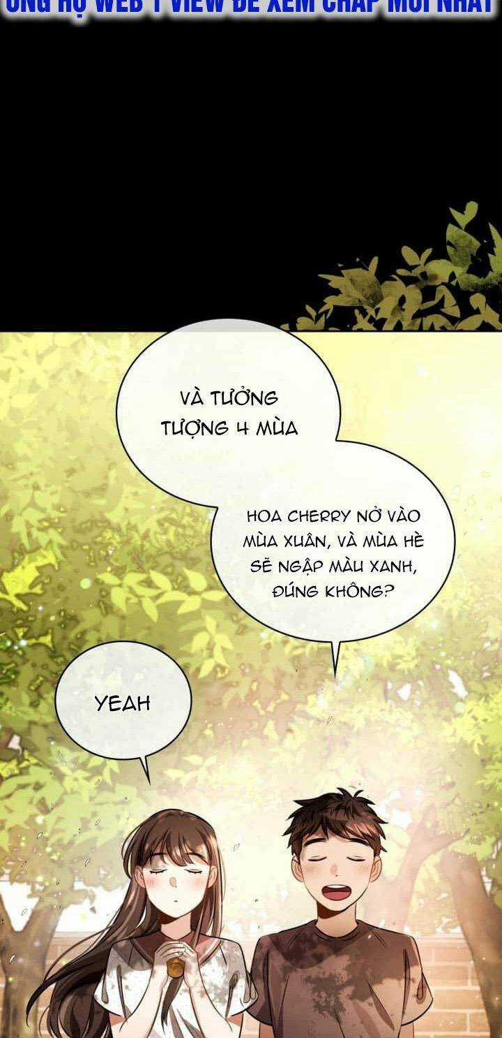 Sống Như Một Diễn Viên Chapter 20 trang 7