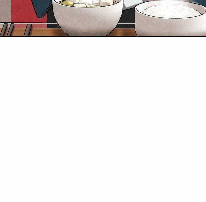 Sống Như Một Diễn Viên Chapter 78 trang 160