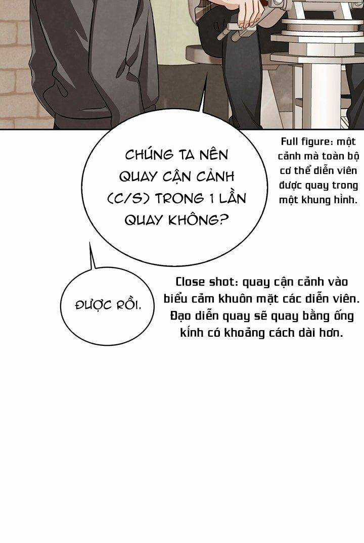 Sống Như Một Diễn Viên Chapter 8 trang 63