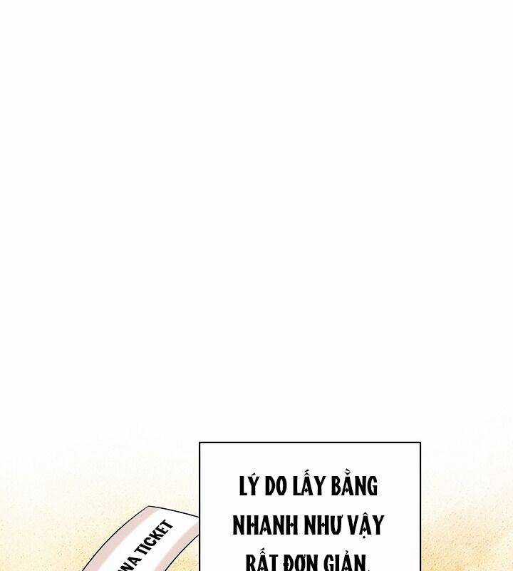 Sống Như Một Diễn Viên Chapter 82 trang 9