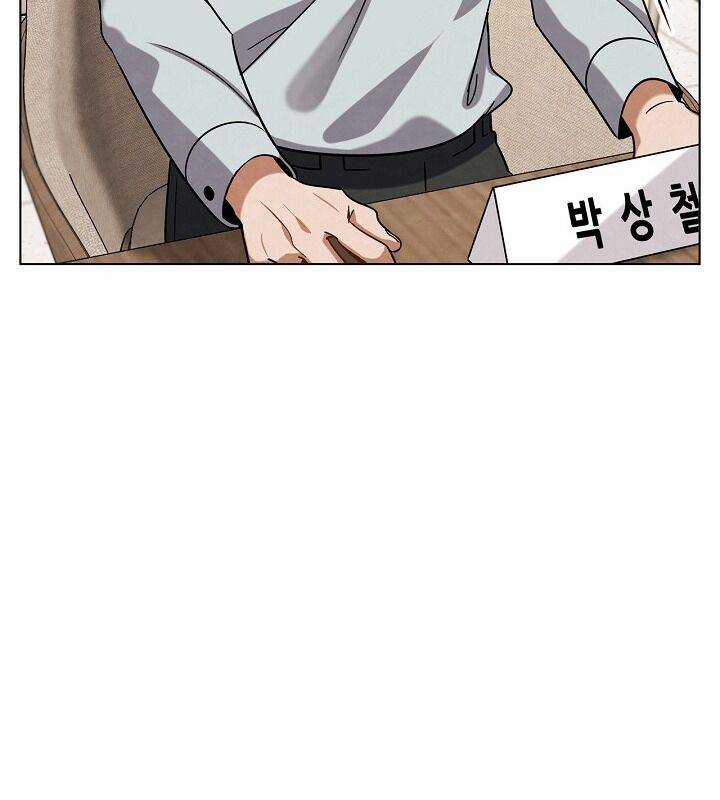 Sống Như Một Diễn Viên Chapter 85 trang 8