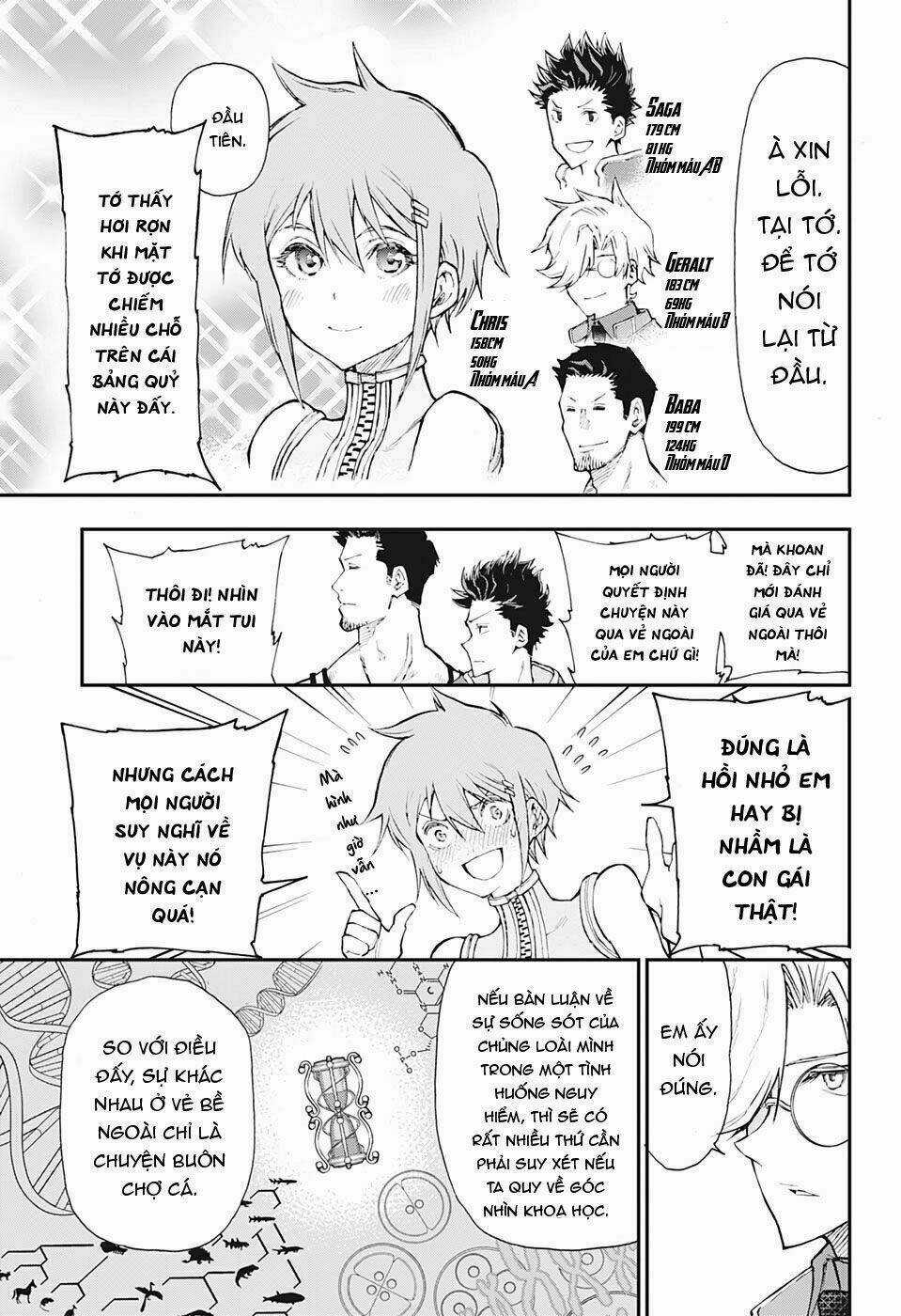 Sống Sót Ngoài Không Gian Chapter 1 trang 35