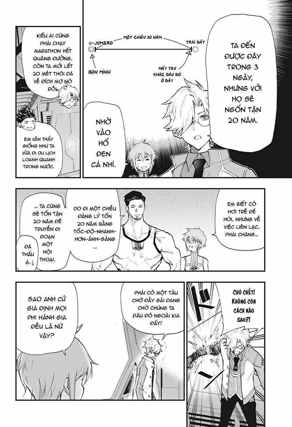 Sống Sót Ngoài Không Gian Chapter 2 trang 7