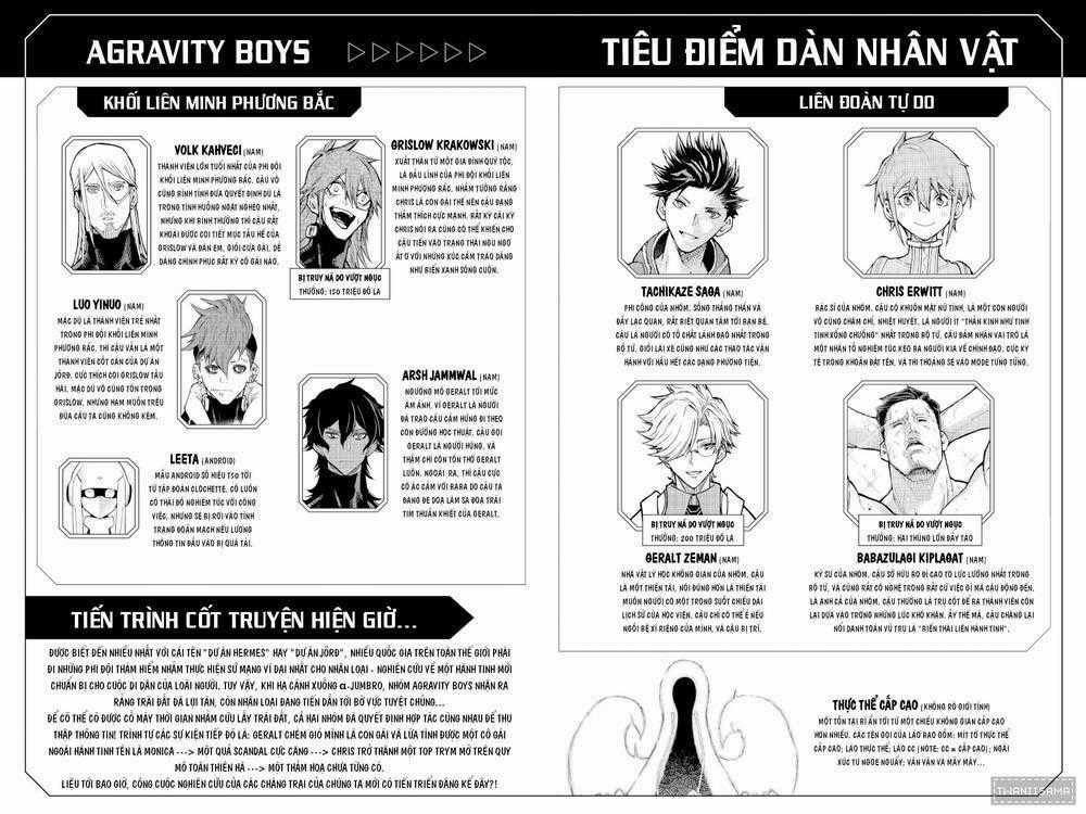 Sống Sót Ngoài Không Gian Chapter 26 trang 19