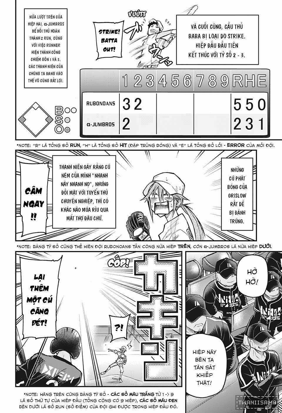 Sống Sót Ngoài Không Gian Chapter 36 trang 12