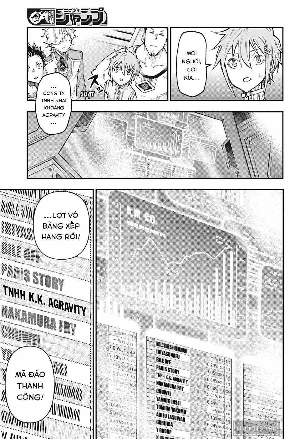 Sống Sót Ngoài Không Gian Chapter 45 trang 10