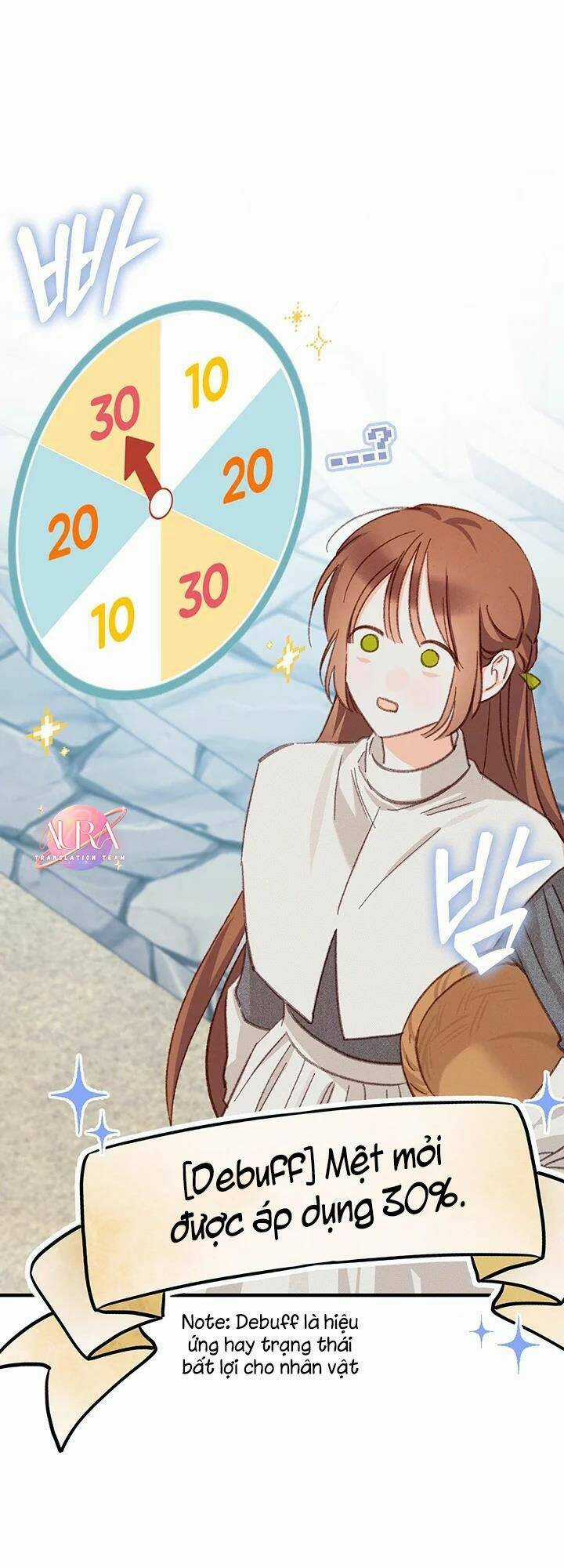 Sống Sót Như Một Hầu Gái Trong Trò Chơi Kinh Dị Chapter 6 trang 28