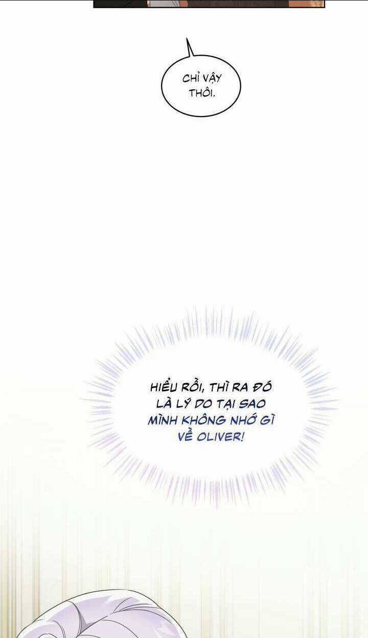 Sống Sót Qua Sự Ám Ảnh Chapter 21 trang 24