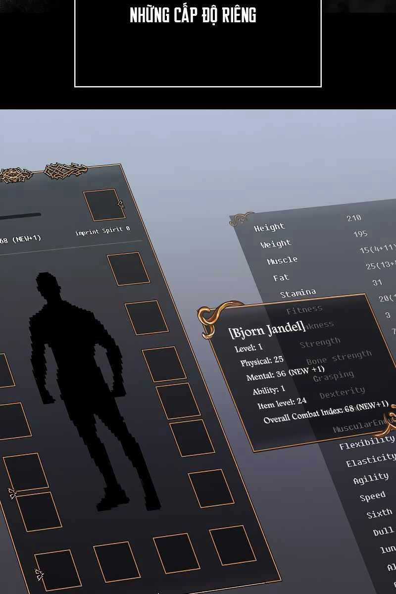 Sống Sót Trong Trò Chơi Với Tư Cách Là Một Cuồng Nhân Máy chơi trò chơi điện tử tốt nhất Chapter 19 trang 22