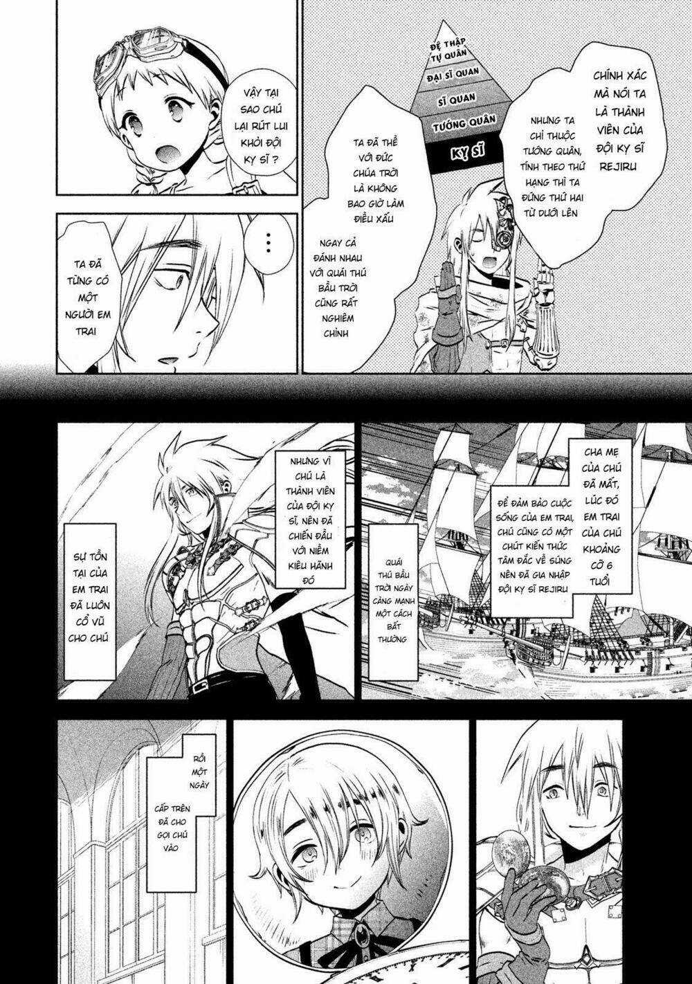 Sora no Kain Chapter 5 trang 8