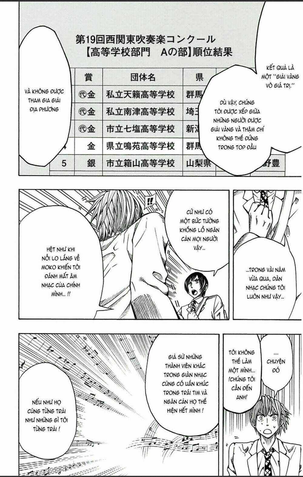 Soul Catcher Chapter 1 trang 56